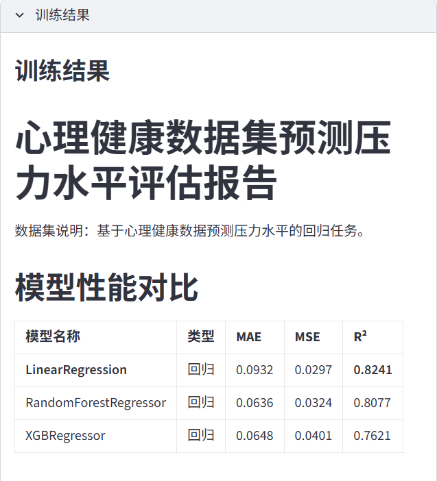 建模分析-训练结果